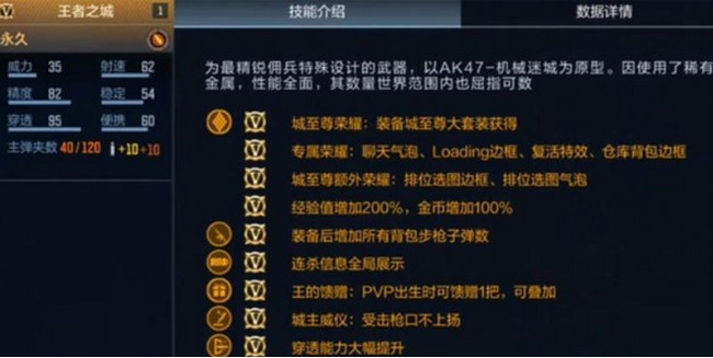 穿越火线手游王者之城套装属性是什么 武器怎么获得 穿越火线手游王者之城套装属性是什么 武器怎么获得