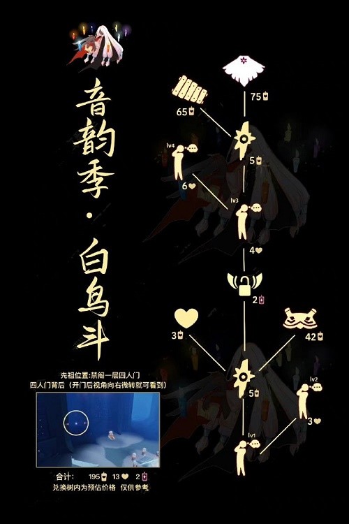 光遇白鸟斗篷先祖怎么获得-光遇白鸟斗篷先祖位置路线
