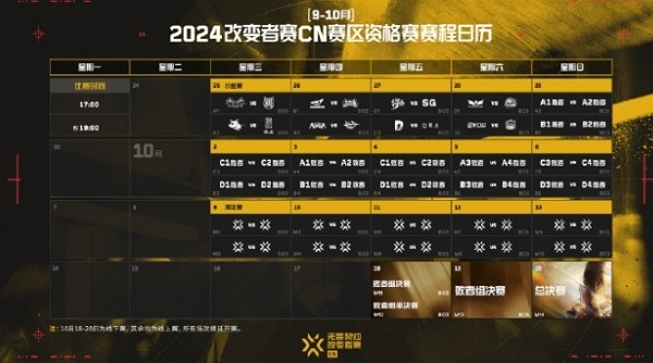 无畏契约2024cn赛区改变者资格赛首轮赛程一览 无畏契约2024cn赛区改变者资格赛首轮赛程